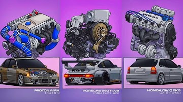 PORSCHE 993 RWB | PROTON WIRA | HONDA CIVIC EK9 AND MORE ANIMATION