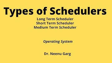 Types of Schedulers|Long Term Scheduler|Medium Term Scheduler|Short Term Scheduler|Operating System