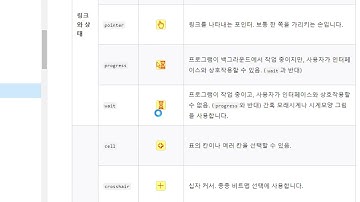 23 02 21, HTML, CSS 강좌, 64강, cursor 개념, mdn, w3schools 소개