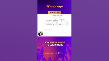 Boost Your Website’s Quality with Lighthouse and Vue Storefront - Part 2