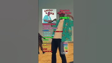 Tyler, The Creator - Cherry Bomb (2015)#tylerthecreator #kanyewest  #conrates1 #conrates #album