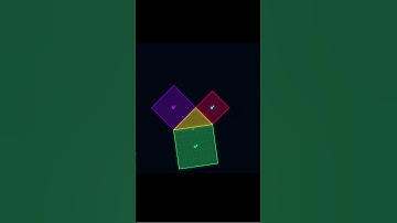 Pythagorean Theorem 🔥 | VISUAL Proof