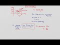 differentiation 1 1st principles