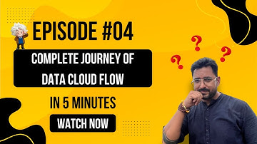 Data Cloud Episode 4/88(Technical+Functional) : Overall Architecture of Data Cloud