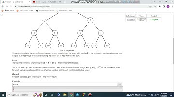 1843C. Sum in Binary Tree | Codeforces Round 881 (Div. 3) | Solution Using C++ ||