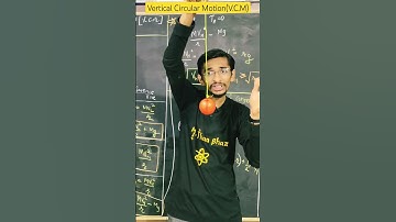 vertical circular motion tension in string #shorts #short #viral #jee #neet #learning  @GyanFreedom