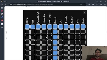 Become a T shaped developer