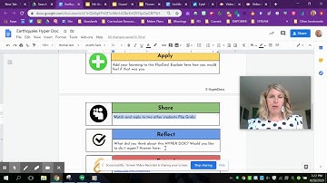 HyperDocs Intro