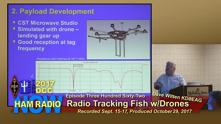 HRN 362: Tracking Fish with Radio & Drones - Dave ...