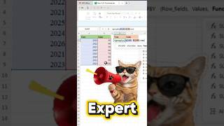 Group Data &amp; Highlight in Excel Instantly | Conditional Formatting Trick | Digital Office Skill