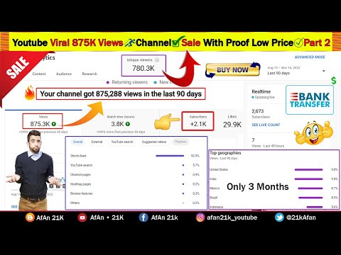 Youtube Channel Sale Short Viral 2.07k Subscribers With Proof | Youtube Sale Channel Low Price New
