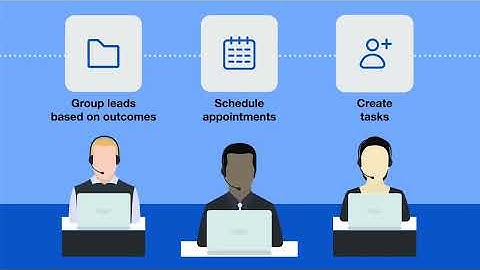 Mojo Dialer & Lead Services Overview: Maximize Your Calling Potential