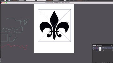 Pen Tool in Illustrator - Part 2: Setting up your Layers