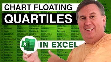 Excel - Create a Floating Quartile Chart in Excel with Formulas & Charting Techniques - Episode 1143