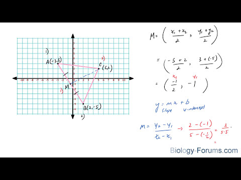 فيديو: كيفية اشتقاق معادلة وسيط المثلث