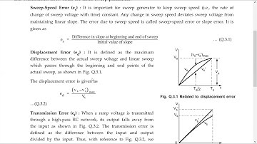 Time Base Generators General features of a Time base Signal 2 2021 07 14