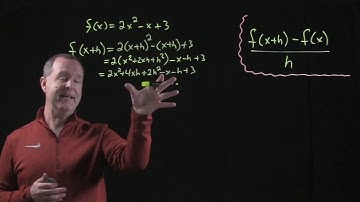 Evaluating and Simplifying a Difference Quotient