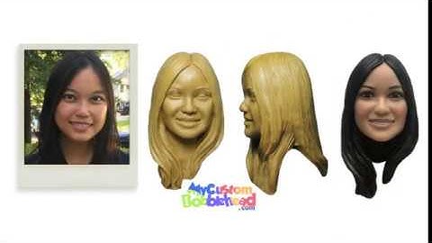 MyCustomBobblehead.com Head Sculpting Video