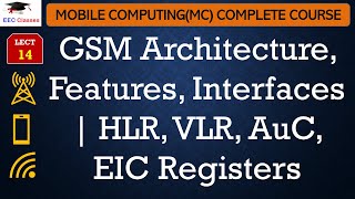 L14: GSM Architecture, Features, Interfaces | HLR, VLR, AuC, EIC Registers | Mobile Computing