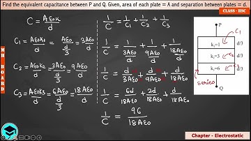 Find the equivalent capacitance between P and Q. Given, area of each plate = A and separation betwe