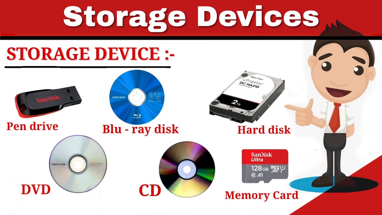 essay on storage devices of computer