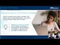 Account Based Marketing Strategy Webinar with SEO My Business