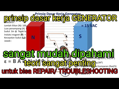 Video: Mengapa generator saya tergagap?