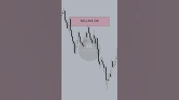 How to Mark Order Blocks !📈✅📚.   #forex #analysis #trading #smartmoney