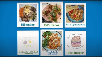 Meat Free Monday Meals