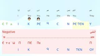 Learn Coptic Grammar تعليم قبطي ماضى تام ثانى  