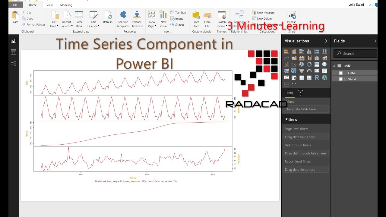 IIS constant time Interval (in minutes). Bi time