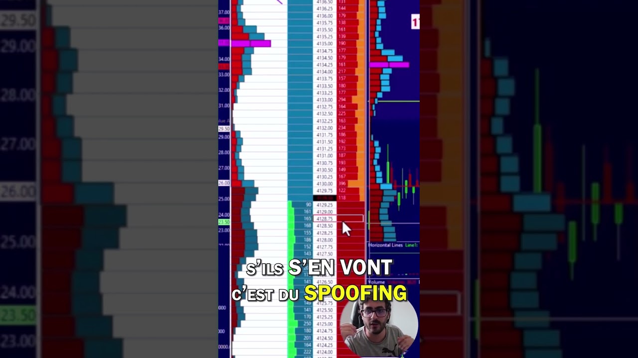 Carnet d'ordre : la pertinence des frontruns