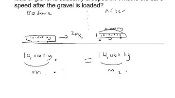 Momentum problem 2