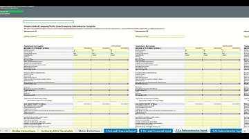 Financial Viability Risk Assessment Tool ( FVRA ) Overview