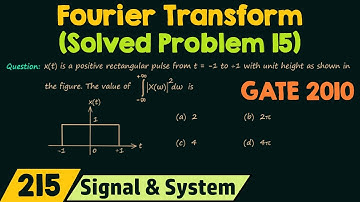 Fourier Transform (Solved Problem 15)