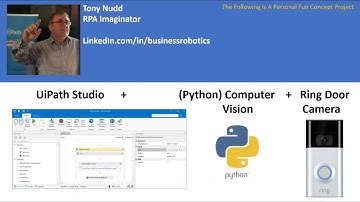 Intelligent Door Monitor with Facial Recognition - UiPath
