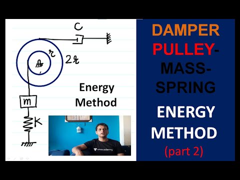 Vibration of Pulley-Mass-DAMPER