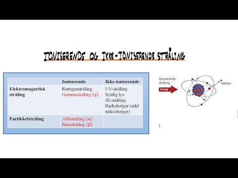 Video: Forskjellen Mellom Røntgenstråler Og Gammastråler