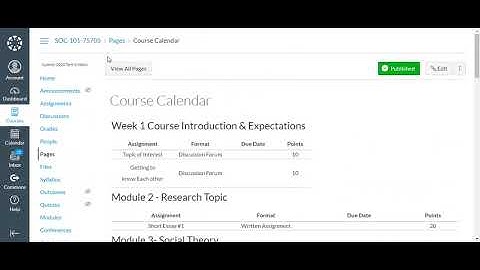 Welcome to Soc 101 Summer 2020