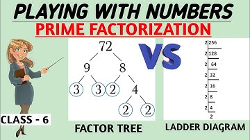 Prime Factorization | Factor Tree & Ladder diagram | Playing With Numbers | Chapter 3 | Class 6 Math