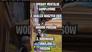 Zapraszam Na Bepro Academy