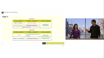Virtual Meet & Greet Actuarial Science, Econometrics & Operations Research 25-01-2018