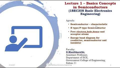 Lecture 1 Basic concepts in Semiconductors