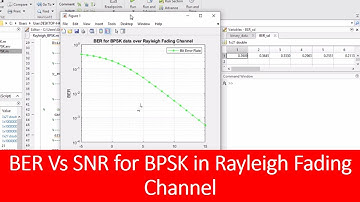 BPSK over Rayleigh fading channel part 01