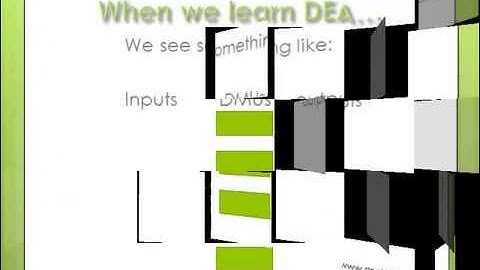 Introduction to basics of Data Envelopment Analysis (DEA)