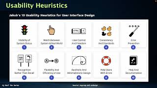 UX/UI Design Professional EP.35 กฎ 10 ข้อของ Usability Heuristics สำหรับ UI Design