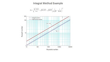 Integral Method   Thermal Part 2
