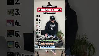 The Most Streamed KENDRICK LAMAR Songs Of All Time 📈🐐