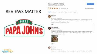 Online Reviews for Businesses Case Study Video - TurnKey Reputation