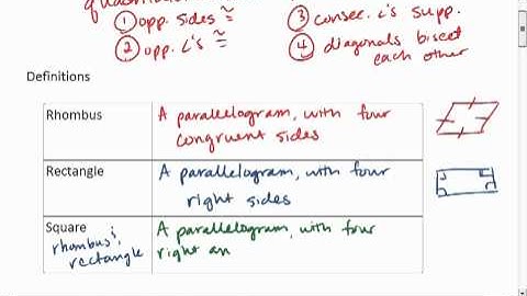 Geo 8.4 (1 of 4) Rhombus, Rectangle and Square Definitions.mp4